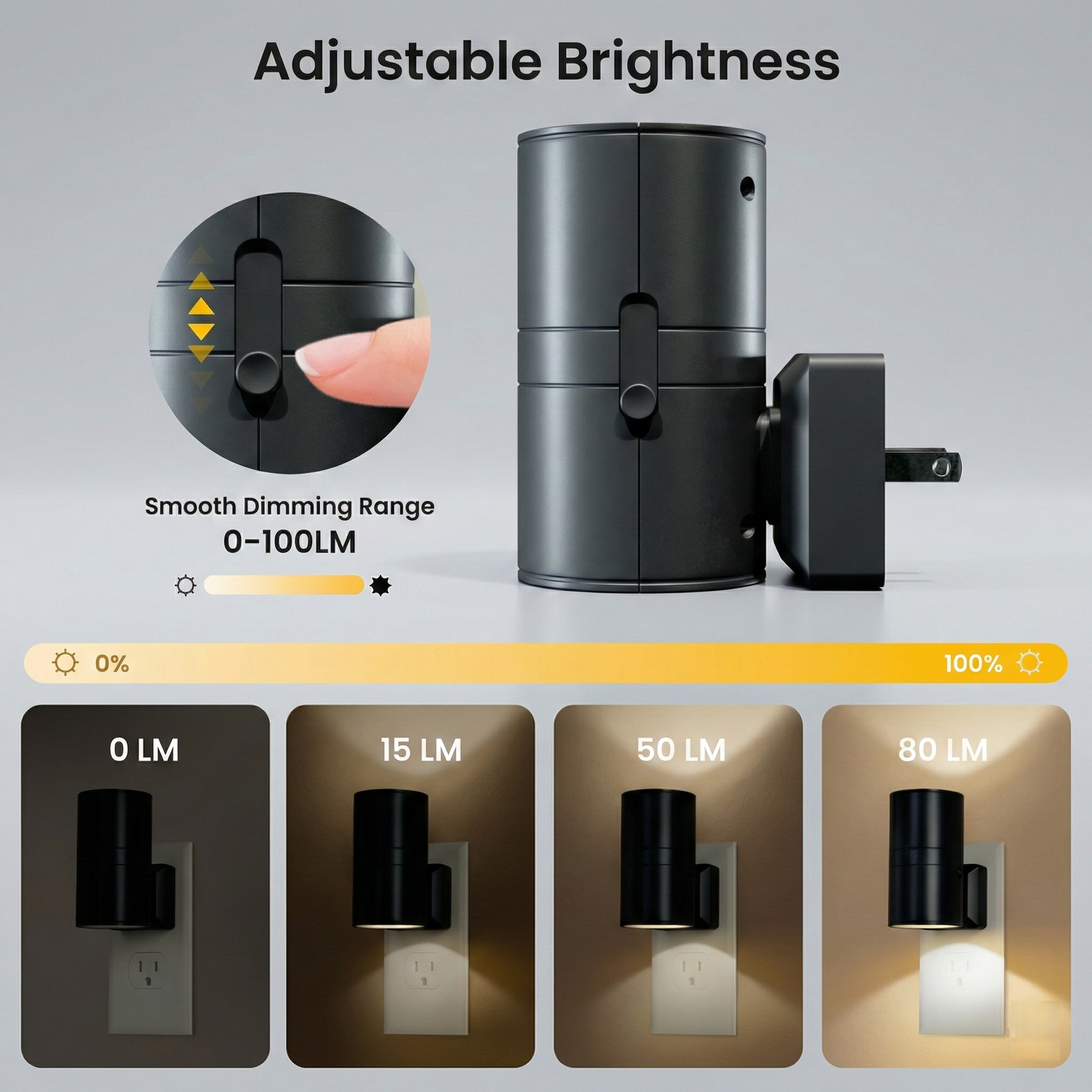 Avanto™ Aoralight
