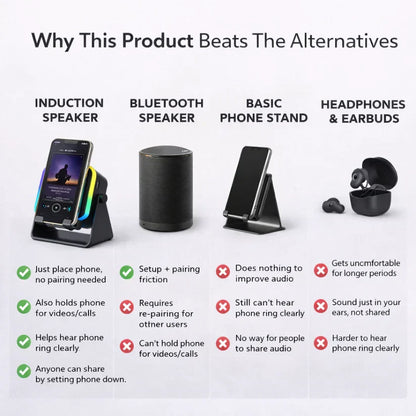 Avanto™ 3 In 1 Phone Induction Speaker